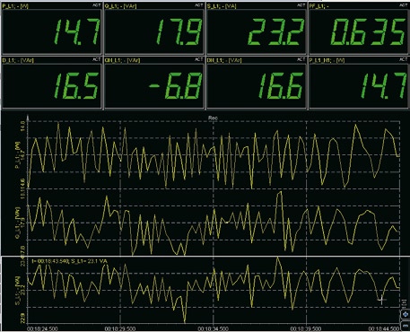 DEWESoft Analogové vstupy 24-bitový A/D převodník s anti aliasing filtry nabízí nejlepší přesnost pro tento přístroj.