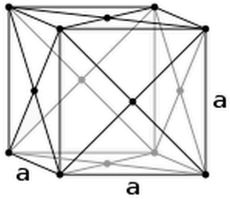 Úloha 3: Z mřížkové konstanty C 60 (kubická plošně centrovaná mříž) spočítejte jeho hustotu a porovnejte s hustotou diamantu a grafitu. Jaký objem připadá na jeden atom v těchto třech formách C?