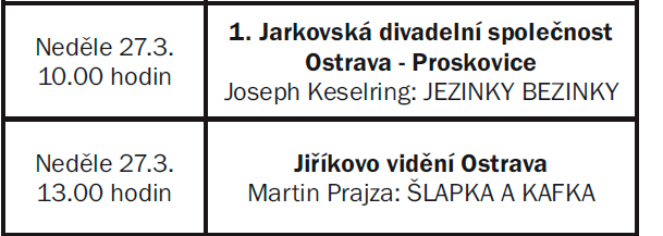 OHLASY DIVÁCTVA : Super,opravdu super ta holka je velice šikovná úžasné výkony - perfektní VERDIKT RACHOTU : Vybudovaná aréna sledovala vtipnou bitvu pohlaví, okořeněnou skvělým hereckým podáním