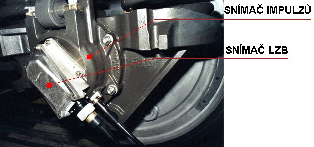 2.4 Umístění snímačů na dvojkolí Obr.