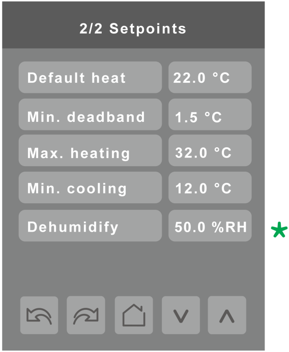 NASTAVENÍ POŽADOVANÝCH HODNOT Default heat Vých. hodnota = 22,0 C (73 F) Tato funkce je použita v pohostinských aplikacích pouze v samostatném (stand-alone) režimu.