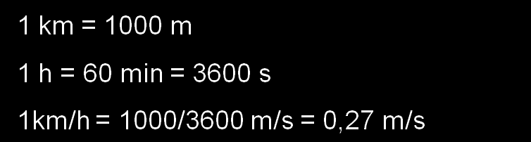Převody jednotek: a) na minuty 1,5 h = 0,3 h = 2,4 h = b) na