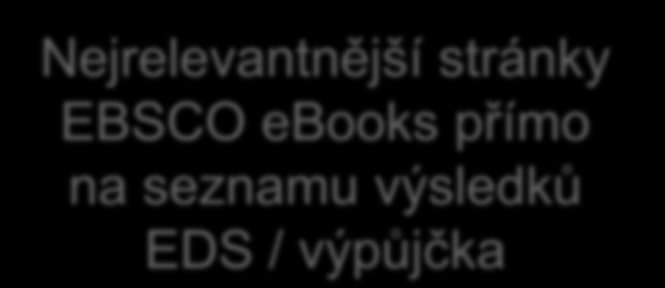 Collection Development ebook Academic Collection = 130,000+ akademických titulů Nejrelevantnější stránky EBSCO ebooks přímo na seznamu výsledků = 28,000+ titulů (fikce +