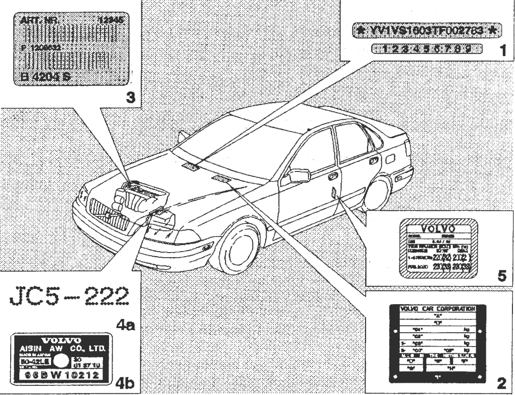 UTB ve Zlíně, Fakulta aplikované informatiky, 2009 45 Identifikační označení vozidla výrobcem je neměnné během celé jeho ţivotnosti.