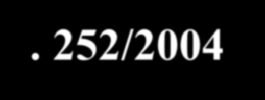 Porovnání 98/83/EC č. 252/2004 Sb.