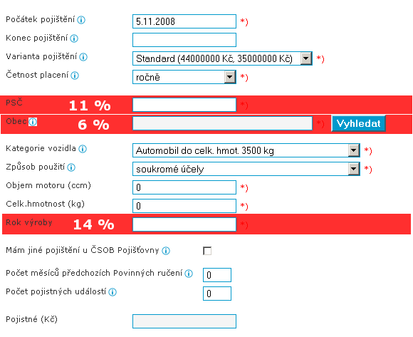 K čemu analýza chyb pomůže Odhalit problematická místa formuláře Pochopit, proč uživatelé dělají chybu