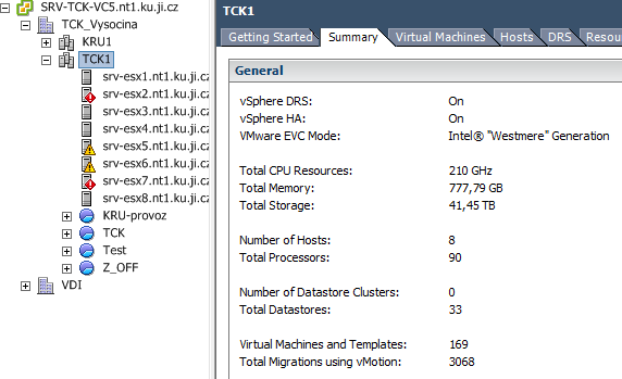 Využití infrastruktury TCK Stav VMW farmy TCK k 5.10.