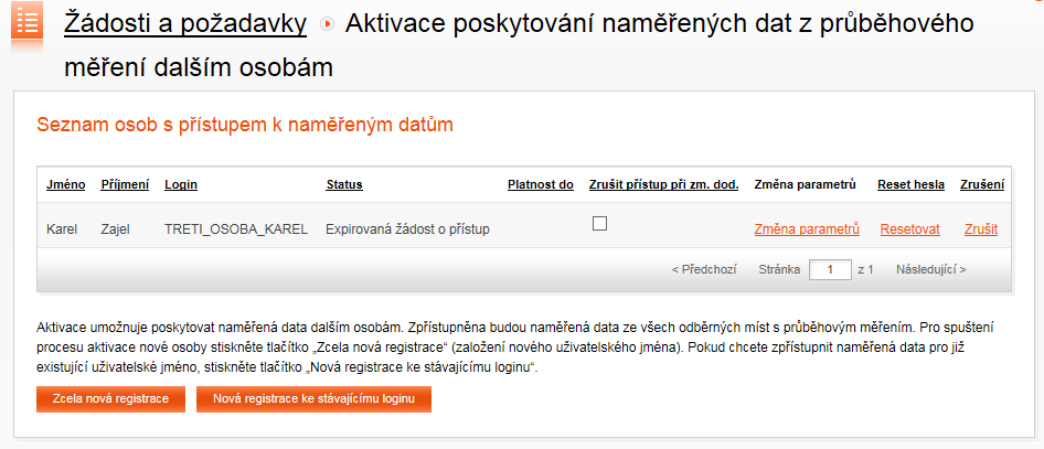 Změna přístupu na základě informačního mailu Tabulka z informačního mailu Postup se liší pro uživatele s typem přístupu PND pro třetí osobu a plným přístupem.