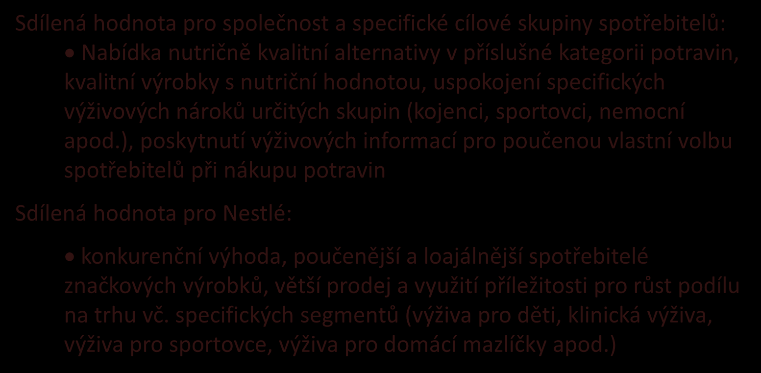 Výrobky a spotřebitelé Sdílená hodnota pro společnost a specifické cílové skupiny spotřebitelů: Nabídka nutričně kvalitní alternativy v příslušné kategorii potravin, kvalitní výrobky s nutriční