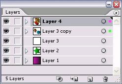 4. Abyste duplikovali celou skupinu nebo více vrstev, pak si je označte a přetáhněte je na ikonu New Layer (Vytvořit novou vrstvu). (Obr. 10.9a, b) Obr. 10.9a Přetažení vrstvy na ikonu New Layer Obr.