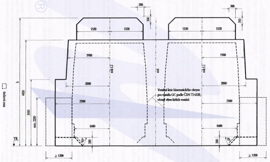 Sdružený tunelový průjezdný průřez pro elektrizovanou trať v přímé a v oblouku o poloměru R 300 m 3.