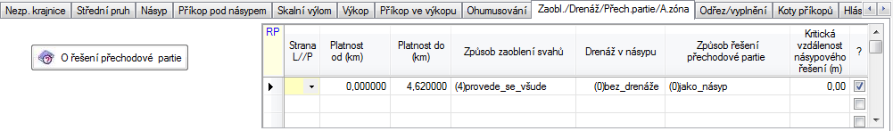 RP51 Pravidla pro humusování patních příkopů P70-4 = 0 humusuje se průběžně Obr. č. 17b: P70-4 = -1 Obr. č. 17c: P70-4 = -2 se chová jako P70-4 = -1 3.