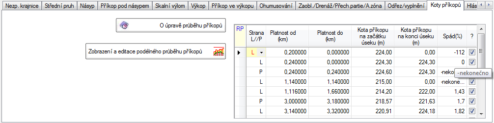 RP51 Obr. č. 20c: Obr. č. 20d: Obr. č. 20e: Obr.č. 20f: Obr. č. 20g: 3.