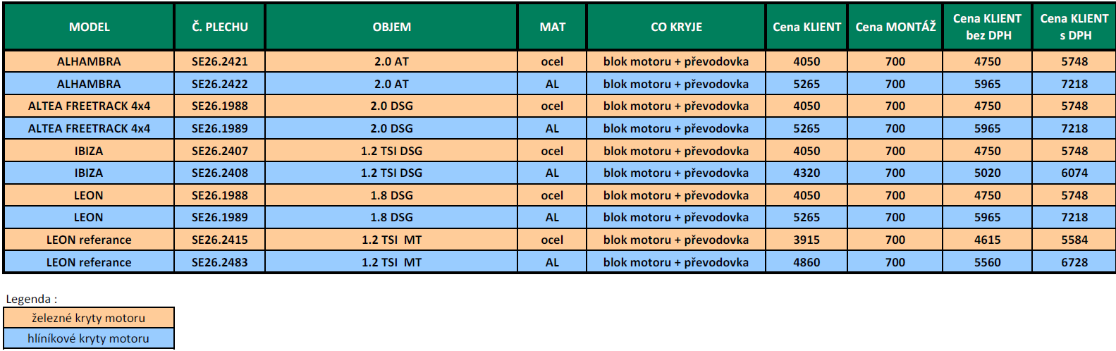 SKIDPLATE