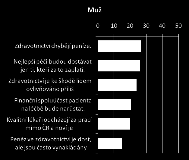 Budoucí zátěž pro zdravotnictví ČR.