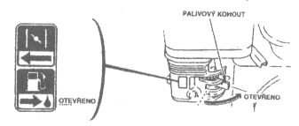 1. Otočte palivovým ventilem do polohy otevřeno ( ON ). 2. Zapněte spínač zapalování motoru (poloha ON). 3. Sytič otočte do polohy zapnuto ( CHOKE ).