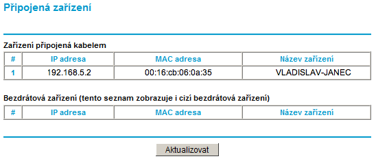 Obrázek 49 Připojená zařízení Seznam připojených síťových zařízení tedy takových, která od vašeho routeru dostala přidělenou síťovou IP adresu najdete pod položkou Připojená zařízení.
