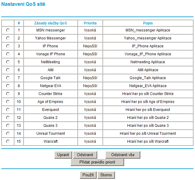 Obrázek 65 V novém okně se objeví tabulka Nastavení QoS sítě, v níž můžete upravovat předdefinované nastavení jednotlivých priorit vybraných