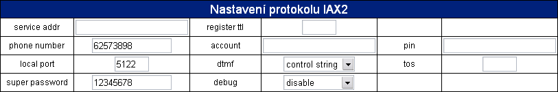 3. register ttl: Pokud používáte protokoly H.323, telefon pošle gatekeeperu zprávu o činnosti každých register ttl sekund. Minimální hodnota je 10, maximální 254. Implicitně 60. 4.