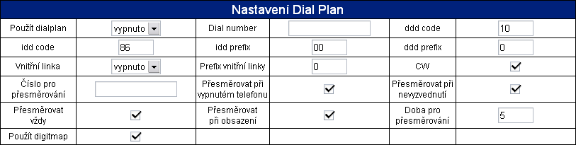 17. REPRO telefonu: Nastavení hlasitosti reproduktoru 18. MIC telefonu: Nastavení citlivosti externího mikrofonu 19. Duální mod: Nastavení duálního provozu 20.