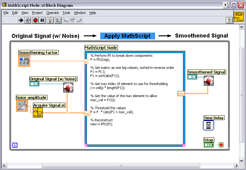 Mezi klíčové technologie, díky kterým má prostředí LabVIEW své pevné místo ve světě modelování a simulace, patří: MathScript MathScript je matematická struktura v LabVIEW, která vybočuje z grafické