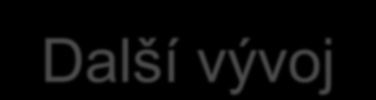 Další vývoj zásad lineární perspektivy bylo dosaženo v období renesance v pozdějších obdobích se setkáváme již se správným zobrazováním prostoru postupem času však malíři lineární perspektivu opět