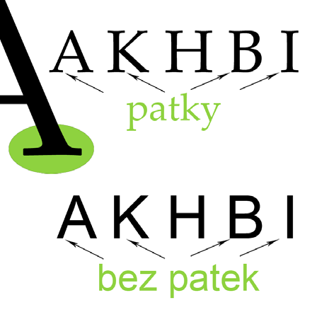 Patková a bezpatková písma Patkové písmo, jehož součástí jsou tzv. patky.