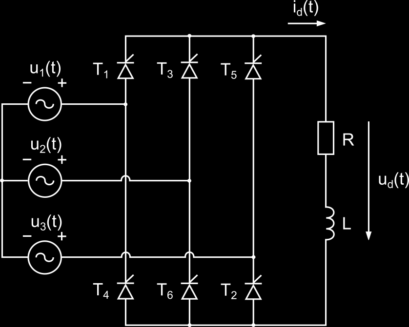 2.2.2.2 Řízený třífázový usměrňovač v můstkovém spojení Na obr. 30 je schéma řízeného 3f můstku s RL zátěží. Obr.