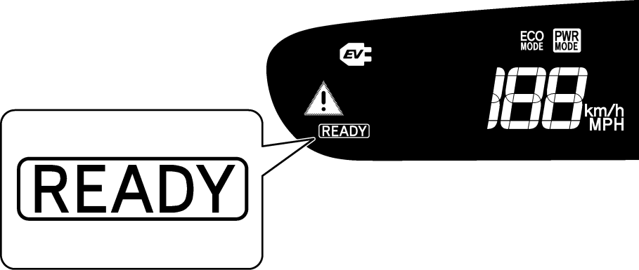 Provoz pohonu Hybrid Synergy Drive (model 2010) Jakmile se na přístrojové desce rozsvítí kontrolka READY, je možné vůz řídit.