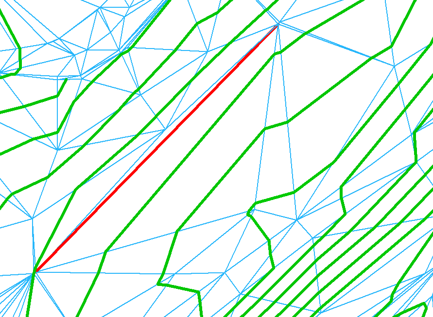 Digitální model terénu Lineární nterpolace vrstevnic 99.