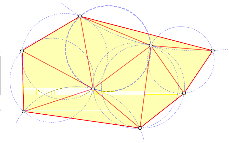 Delaunay triangulace