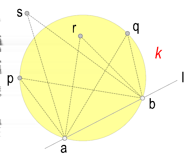 Delaunay triangulace 21.