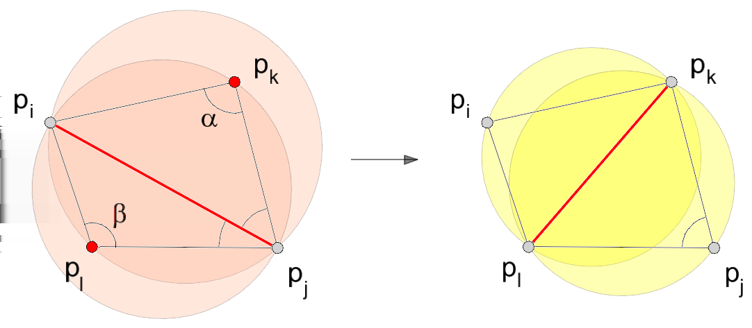 Delaunay triangulace 23.