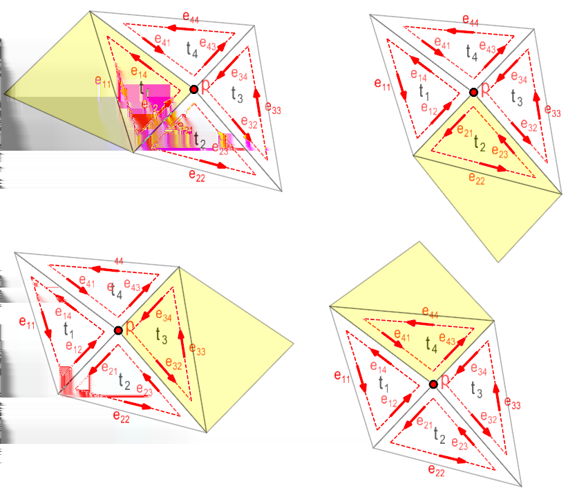 Delaunay triangulace Metoda inkrementálního vkádání 52.