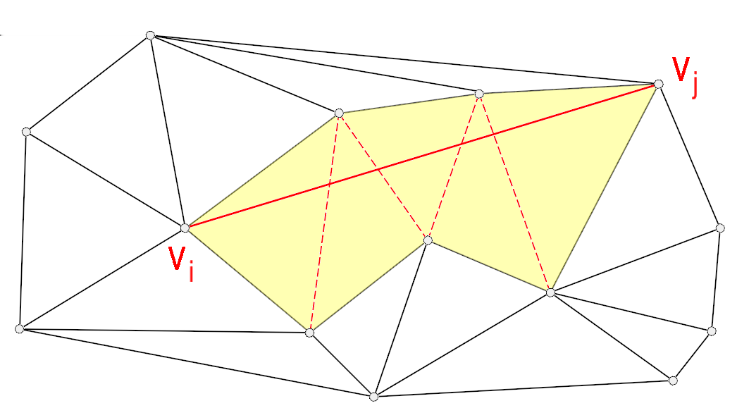 Triangulace se vstupní podmínkou 64.