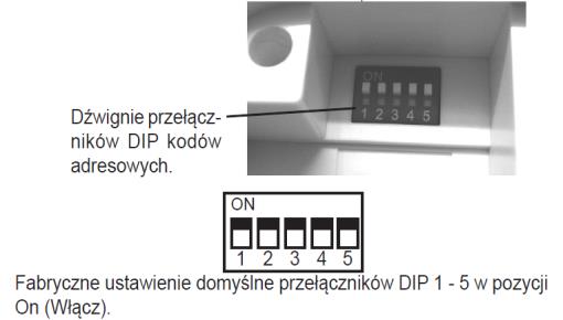 NASTAVENÍ KÓDU ADRESY RF Pokud je v okolí jiný uživatel, např. ve vedlejším domě, může váš přijímač chybně spouštět. Aby k tomu nedocházelo, vyberte jiný kód adresy RF.