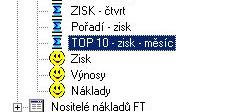 Je možné vytvořit i jednoduchý ukazatel z více polí. Primární databázové atributy (z datového skladu) poskytují informaci např. o celkových nákladech a celkových výnosech, ale chybí zisk.