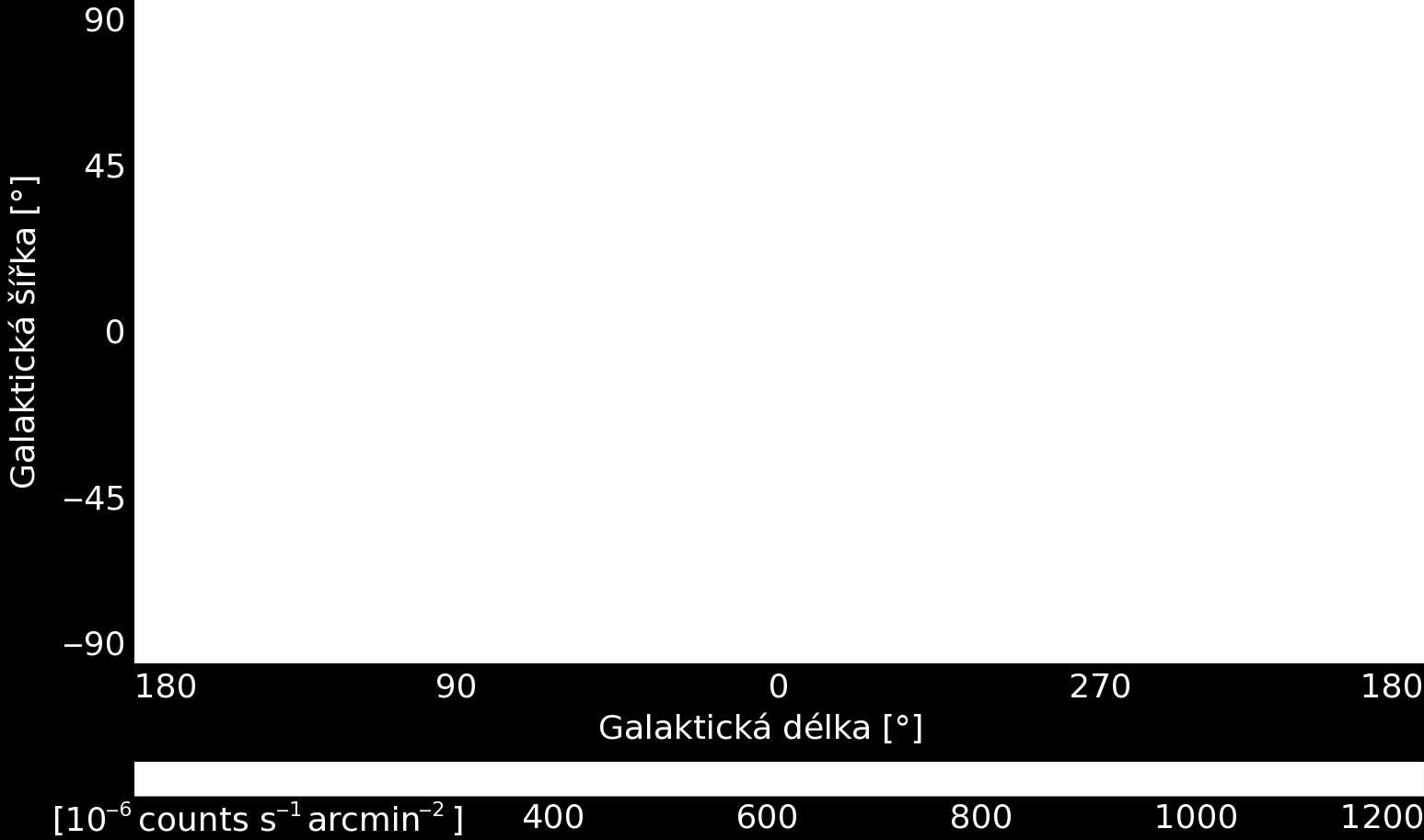 Zdroje dat snı mky Obr.: Emise horke ho plynu v kontinuu, me kke rentgenove za r enı, 0,25 kev. (Zdroj dat: satelit ROSAT; Snowden et al.