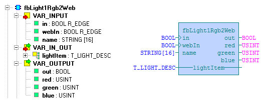 6.7 Funkční blok fblight1rgb2web Knihovna : LightsLib Funkční blok fblight1rgb2web slouží k jednotlačítkovému ovládání barevného světla, které je řízeno např. převodníkem DMX.