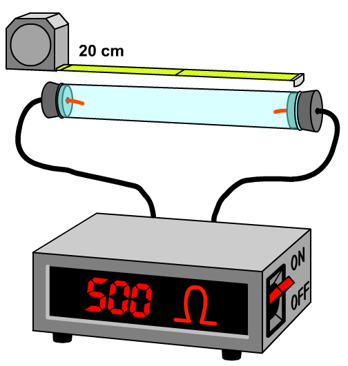 Vyšší než 50 khz elektrický proud prochází přes buněčné ebrány, a tak ůžee ěřit ipedanci oblasti vně i uvnitř buněčného prostoru (EXTRACELULAR + INTRACELULAR) BODY COMPOSITION ASSESSSMENT Příklad