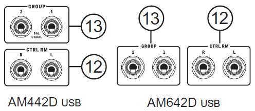 Zadní panel 10. Linkové vstupy Tento vstup přijímá klasické ¼ TRS nebo TS vstupy pro symetrické nebo nesymetrické signály. Těchto vstupů je různý počet, záleží na použitém mixu.