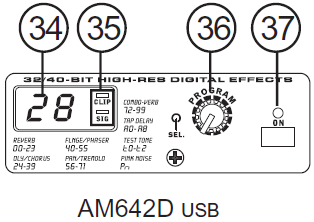 Tabulka digitálních efektů 34. Displej pro digitální efekty 33. Tento dvouciferný numerický displej udává číslo programu, který je aktuálně aplikovaný na EFX audio signál.