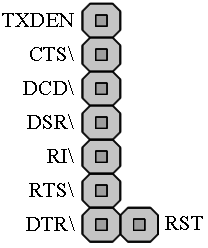 Zobrazení Vývody JTAG Funkce 1 3 5 7 9 2 4 6 8 10 4, 7 +5V Napájecí napětí pro programovací kabel (+5V) 2, 10 GND Nulový potenciál GND 1 TCK Vstup hodinového signálu 3 TDO Sériový datový výstup 9 TDI