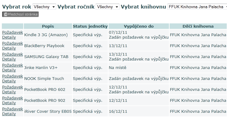 Čtečky - jednotky -