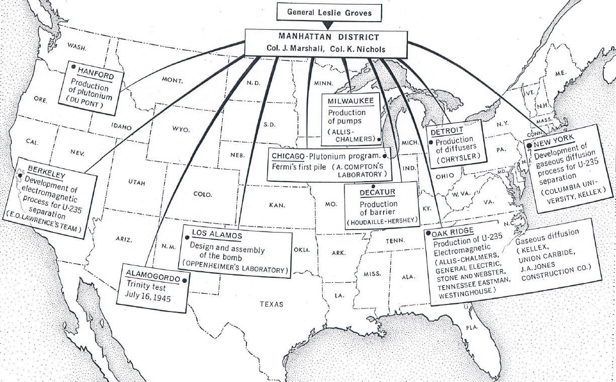 Projekt Manhattan 37 zařízení v 19 státech, 40 000 lidí, 2,2 mld