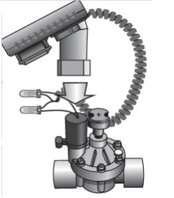 Připojení ovladače k ventilu Ovladač lze snadno připojit k většině ventilů s nainstalovaným stejnosměrným solenoidem. 1. Uzavřete přívod vody do ventilu. 2.