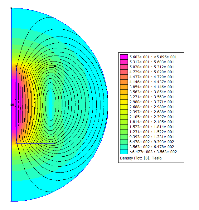 4.4 Výsledky z programu FEMM V této kapitole jsou uvedeny všechny získané výsledky po simulaci modelů v programu FEMM.