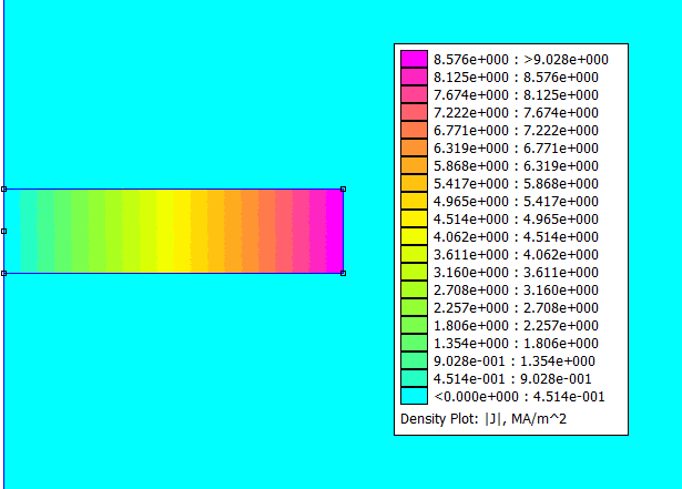 4.4.3 Rozložení magnetického pole pro neodymový magnet Obrázek 20 - Rozložení magnetické indukce v neodymovém magnetu, 0,5 harmonická složka 4.
