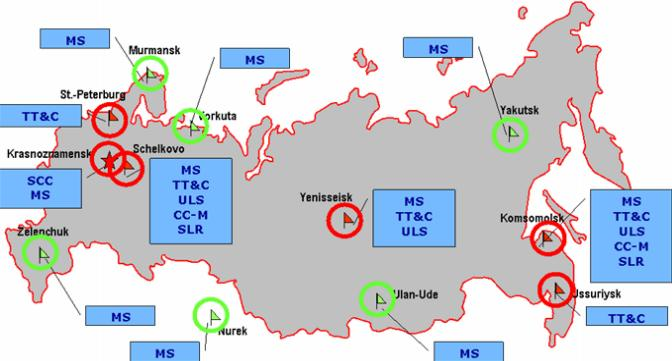 je L5, což má být signál typu Safety of Life. Má podporovat modulaci CDMA a zajistit tak interoperabilitu s dalšími GNSS systémy (GPS, Galileo) stejně tak, jako frekvence L1CR. 3. 2.