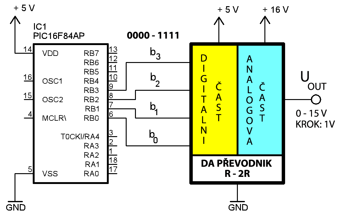 Výpočet Simulace Nezatížený dělič I C, ma 7,24 7,269 U 20, V 34,05 34,007 Zatížený dělič I C, ma 9,86 9,706 U 2, V 28,68 28,649 3.